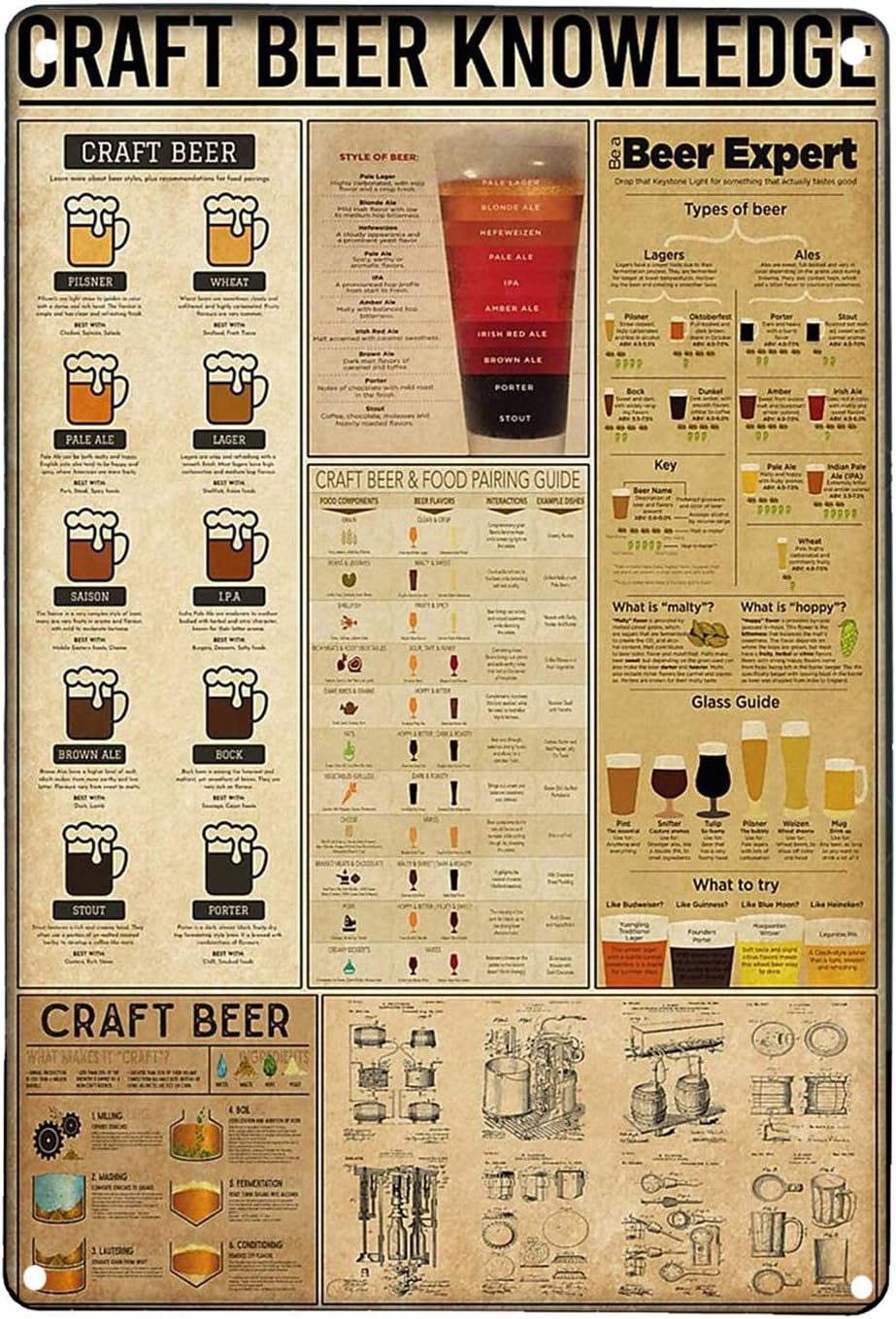 Art Craft Bar - 1x, Placa Decorativa de Parede com